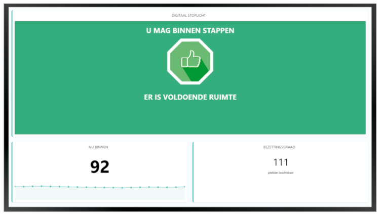 tv-scherm-digitaal-display